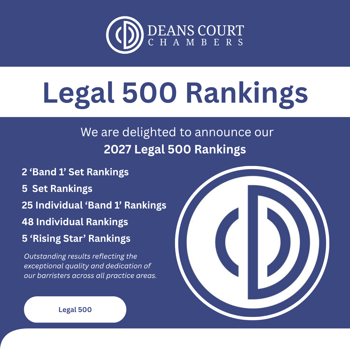 Deans Court Chambers Legal 500 Rankings Update